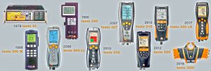 Нові газоаналізатори testo 330 LX