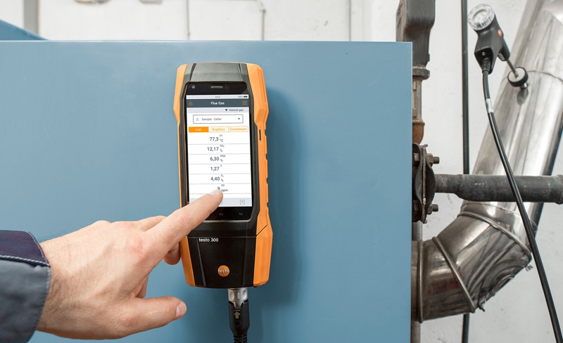 Газоаналізатори промислові для котлів і димових газів O2, CO, CO2, NO, NO2, SO2, H2S, CxHy